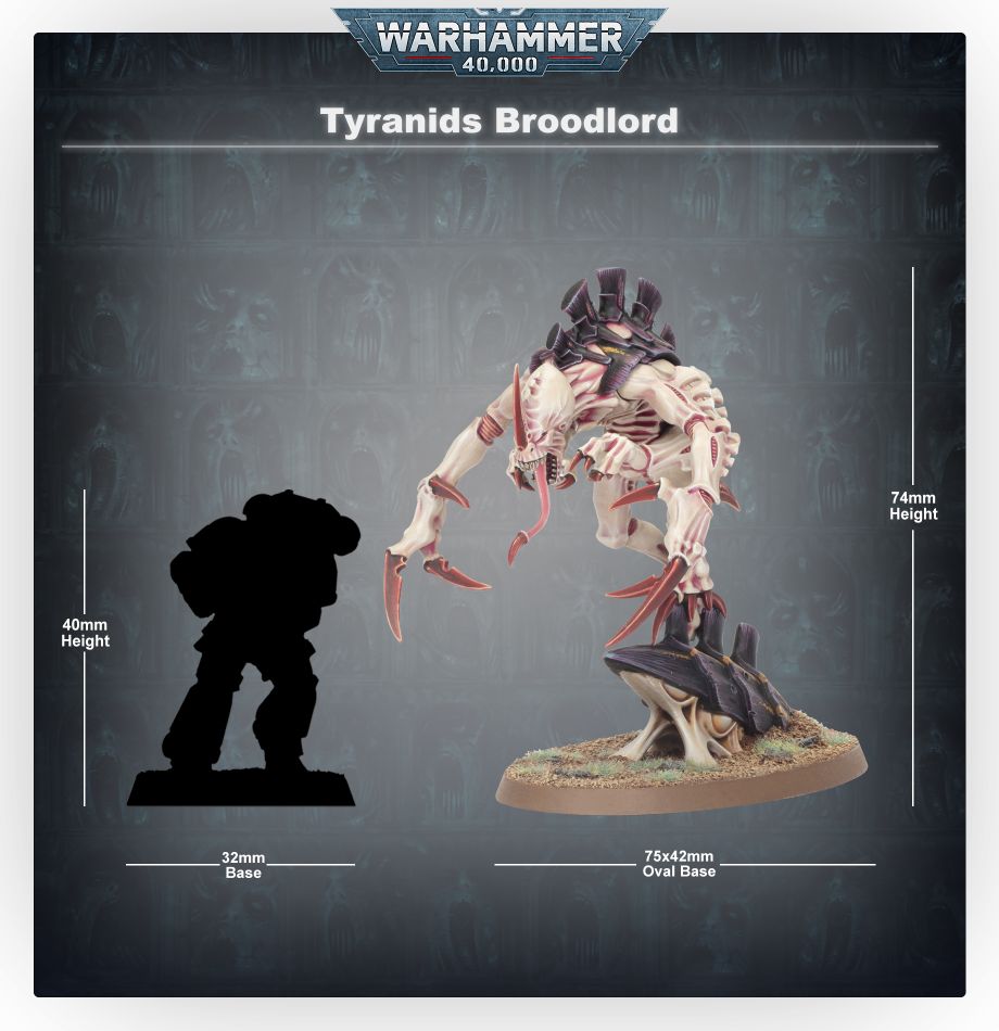 Tyranids—Bloodlord